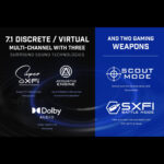 Creative Sound Blaster X4 - Ảnh 5