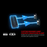 Creative Sound BlasterX AE-5 Plus - Ảnh 9